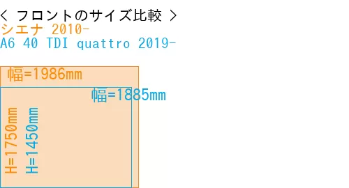 #シエナ 2010- + A6 40 TDI quattro 2019-